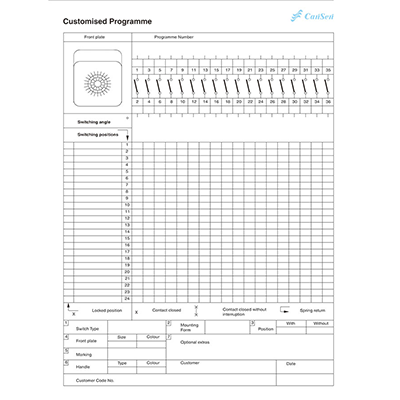 Customized Function